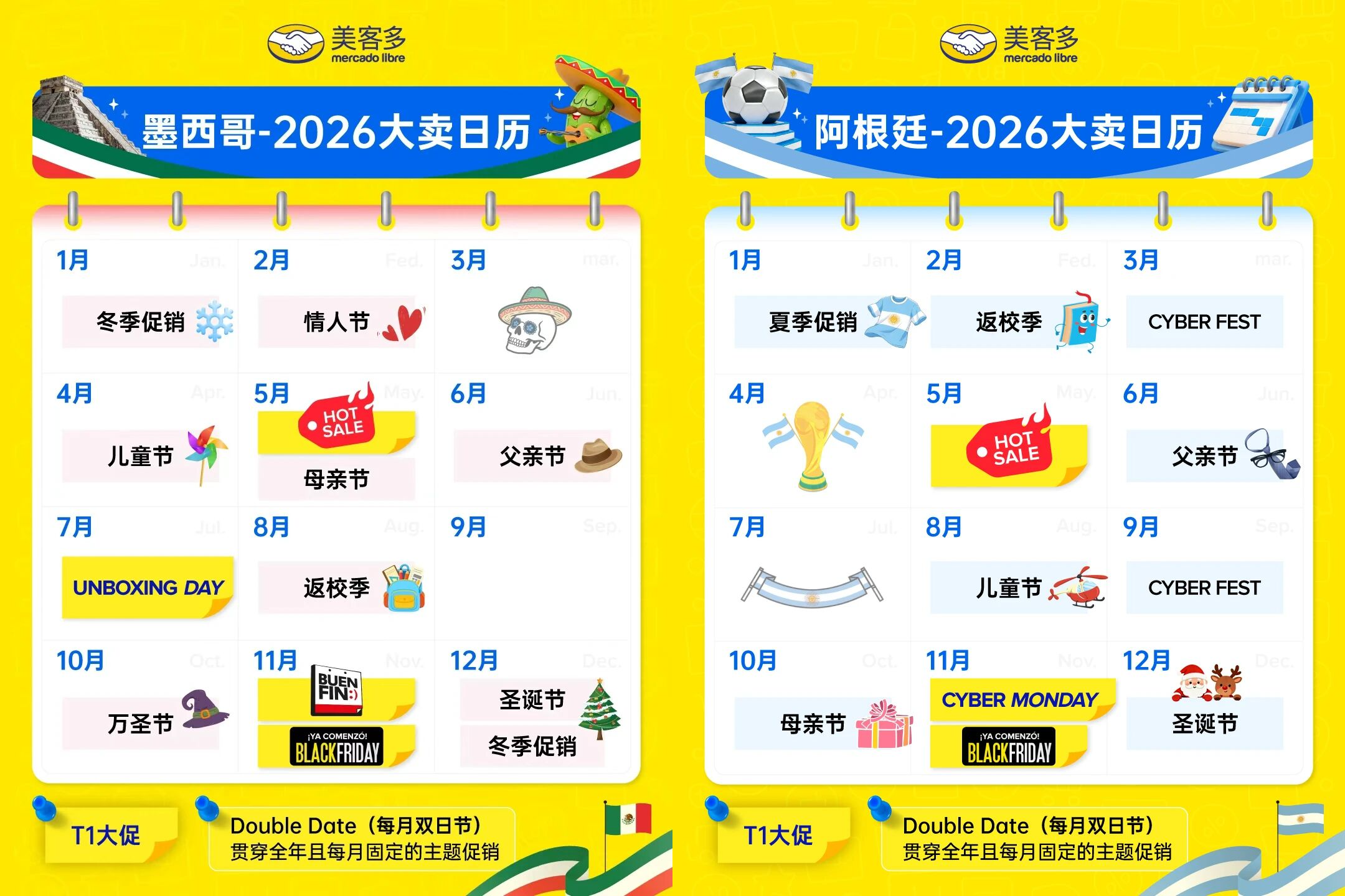 美客多2026年墨西哥站与阿根廷站大卖日历
