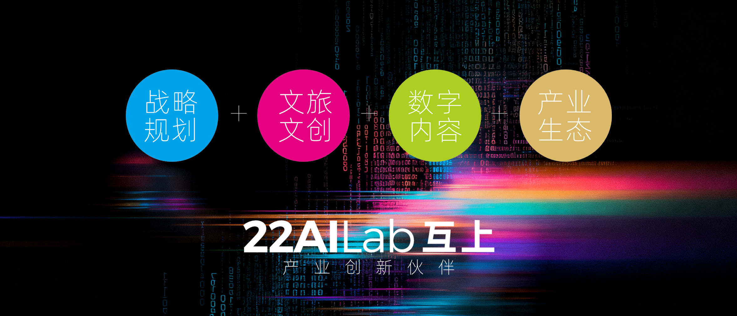 战略规划+文旅文创+数字内容+产业生态 — 22AILab 互上 产业创新伙伴