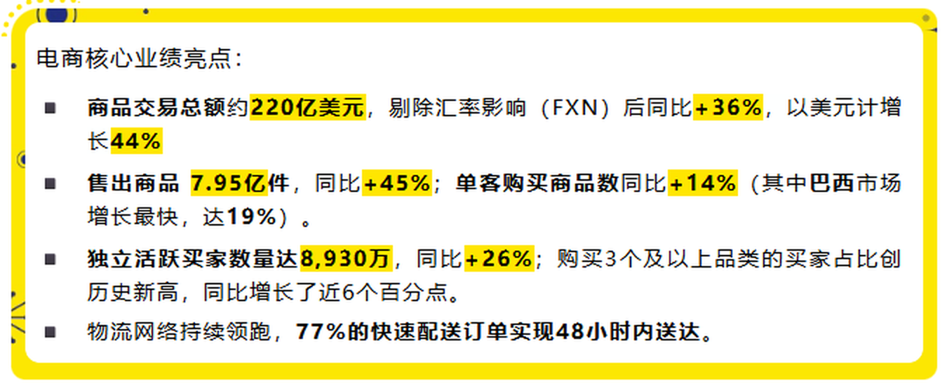 美客多2026年第二季度电商核心业绩亮点