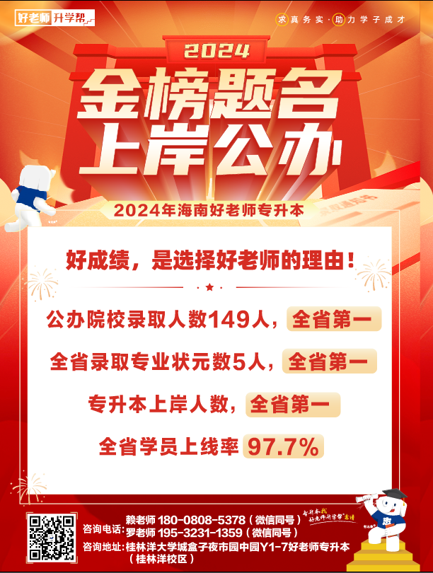 2024年海南好老师专升本上岸成绩喜报