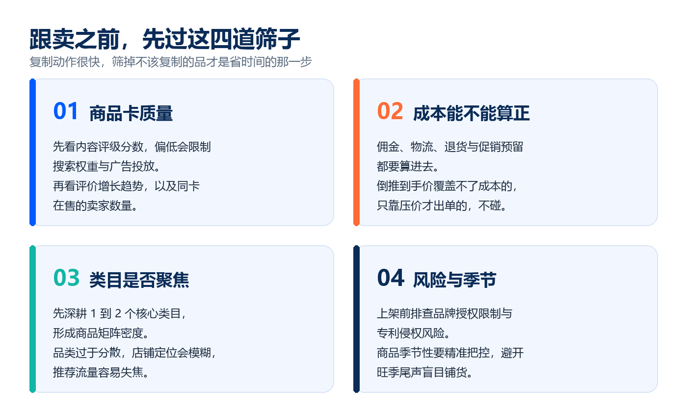 跟卖前的四道筛子