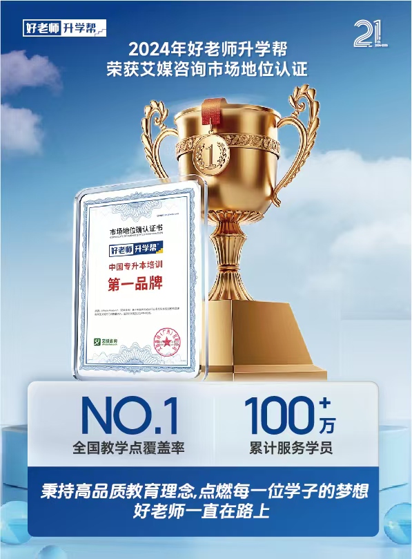 行业奖项