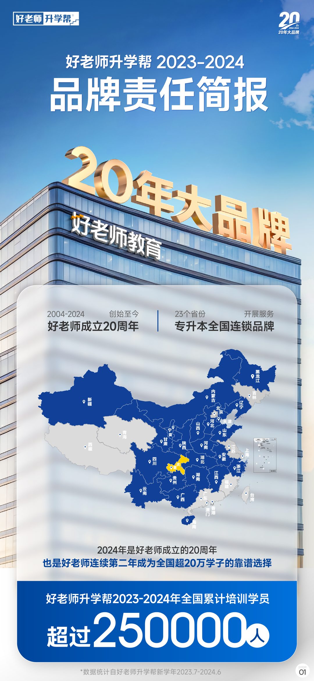 品牌荣誉墙