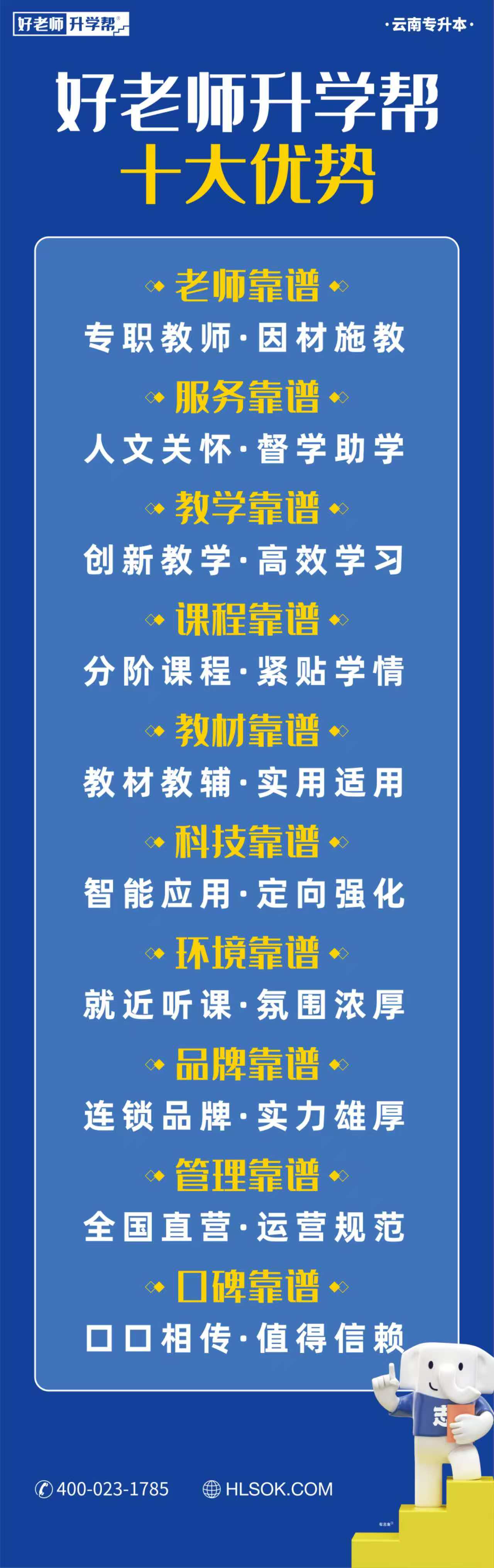 品牌优势清单