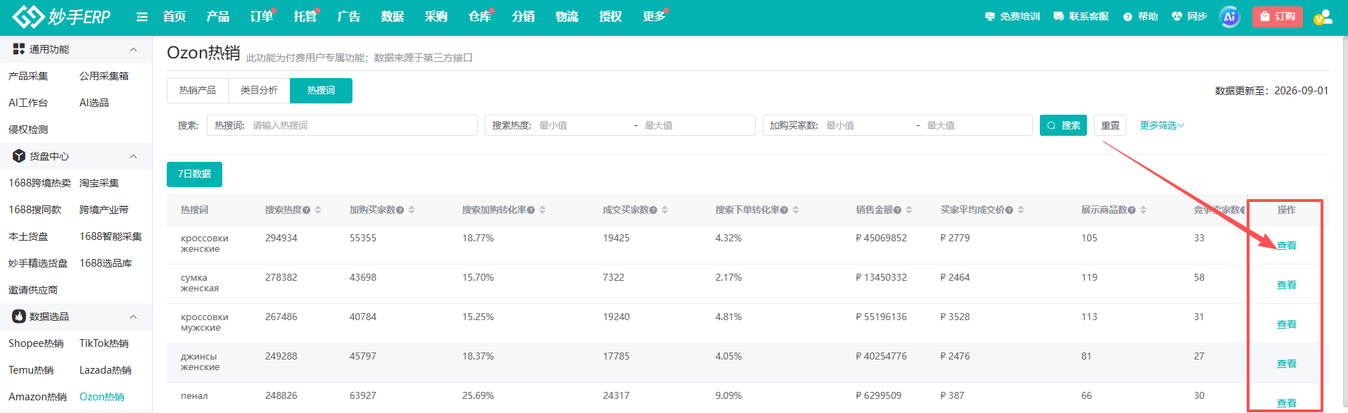 热搜词的查看按钮，点击跳转Ozon平台关键词产品列表