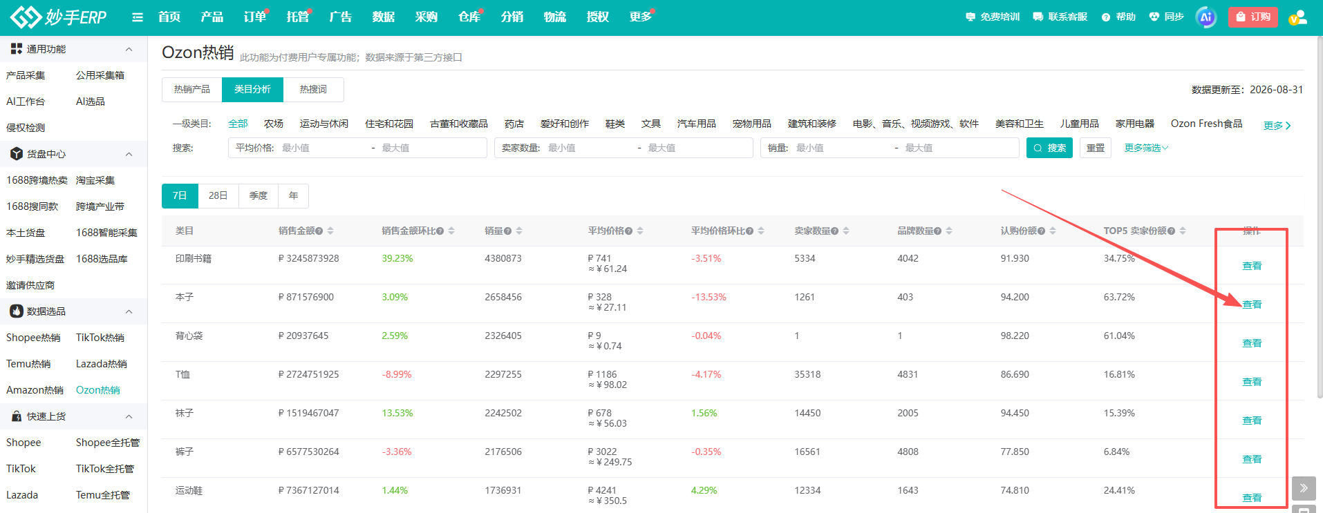 类目行末的查看按钮，点击跳转到该类目下的热销产品