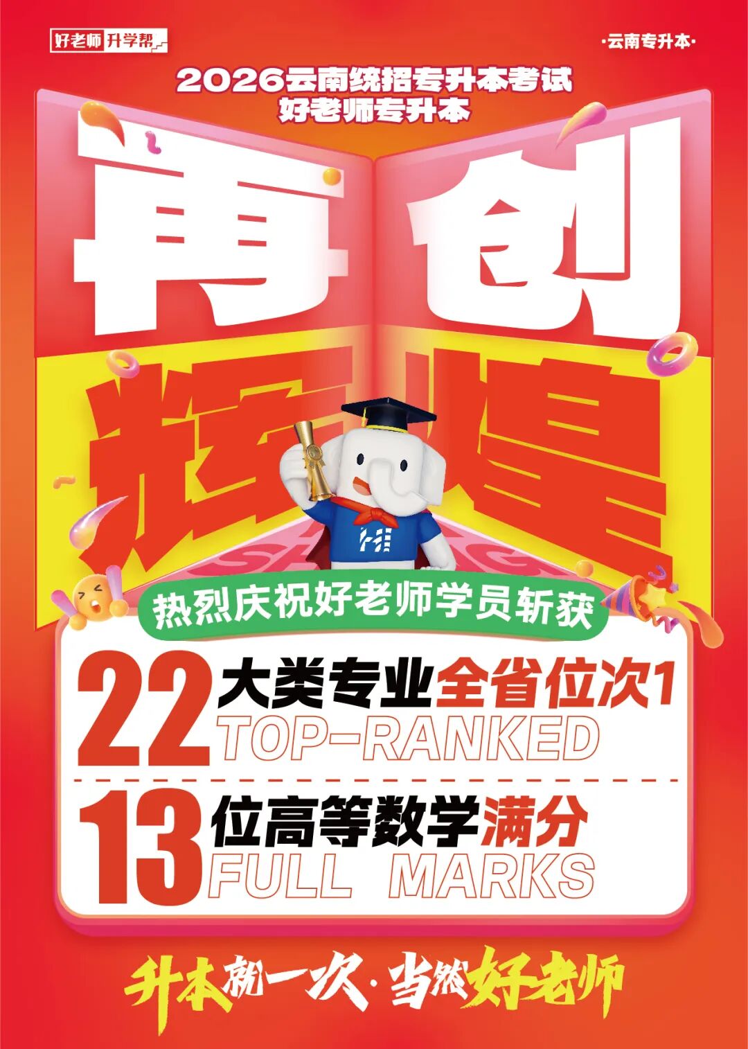 好老师升学帮2026云南专升本喜报 好老师升学帮2026云南专升本喜报