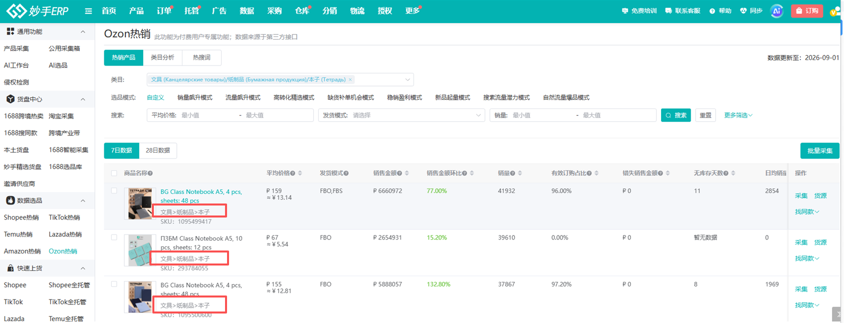 跳转后的热销产品列表，含有效订购占比、错失销售金额等字段