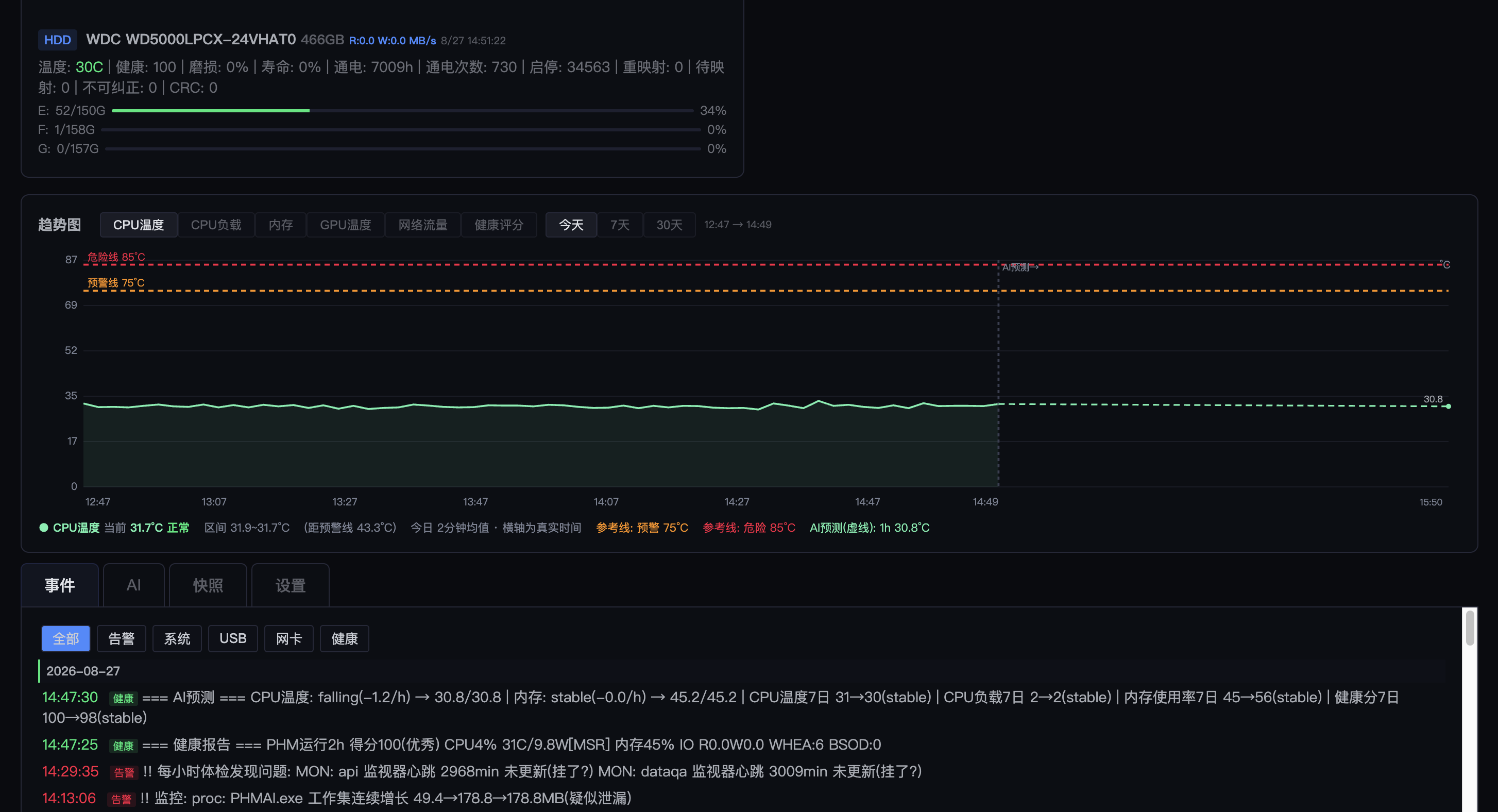 事件流与健康报告